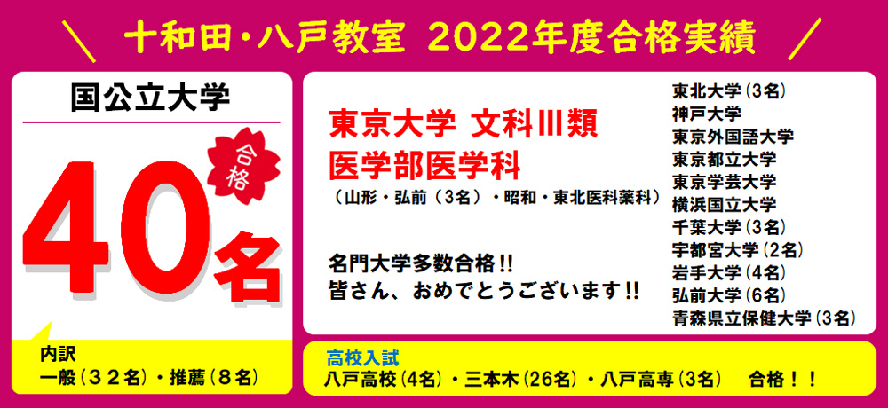 十和田・八戸教室　2022年度合格実績　国公立大学　合格40名